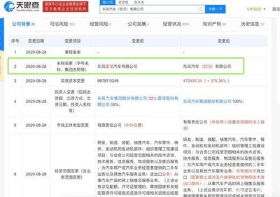 東風(fēng)雷諾退場(chǎng)，科雷傲、科雷嘉終章已至，大數(shù)據(jù)如何守護(hù)30萬(wàn)車(chē)主的未來(lái)？